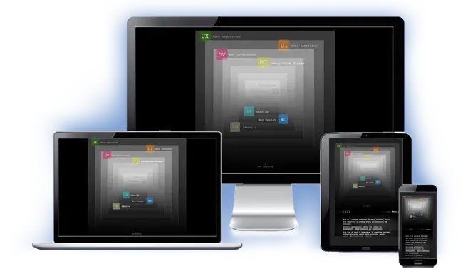 Web Design Responsive image for devices