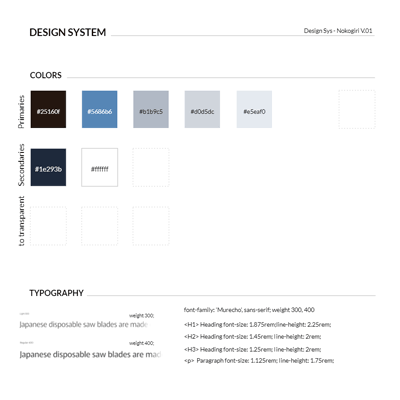 Initial Lean UX based Design System