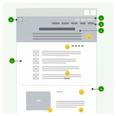 UX UI · Lean UX UX UI Design & Development