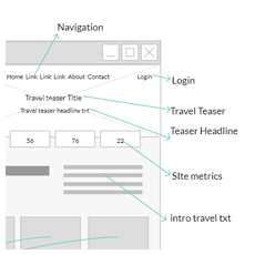 Whitelabel - Wireframe - Prototype Engineering